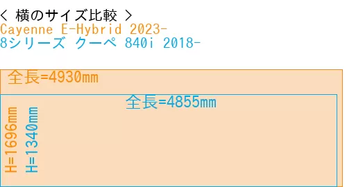 #Cayenne E-Hybrid 2023- + 8シリーズ クーペ 840i 2018-